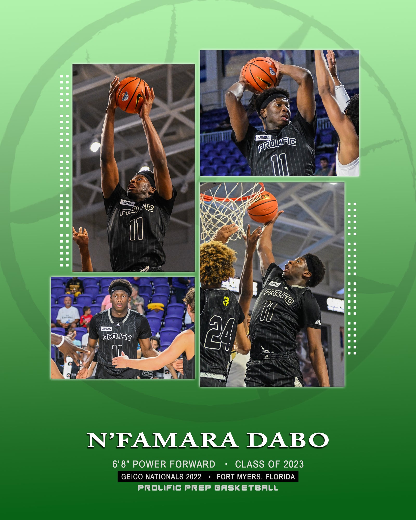 Player Collage 4-Image